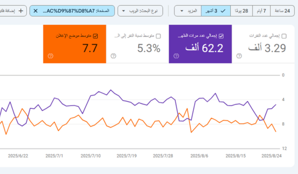 نتيجة SEO