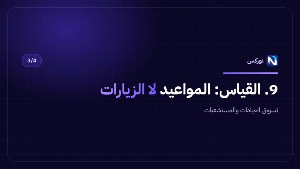 تسويق العيادات والمستشفيات — 9. القياس
