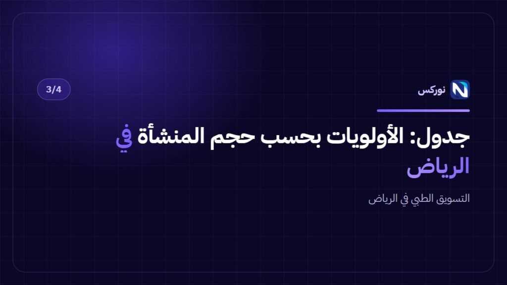 التسويق الطبي في الرياض — جدول