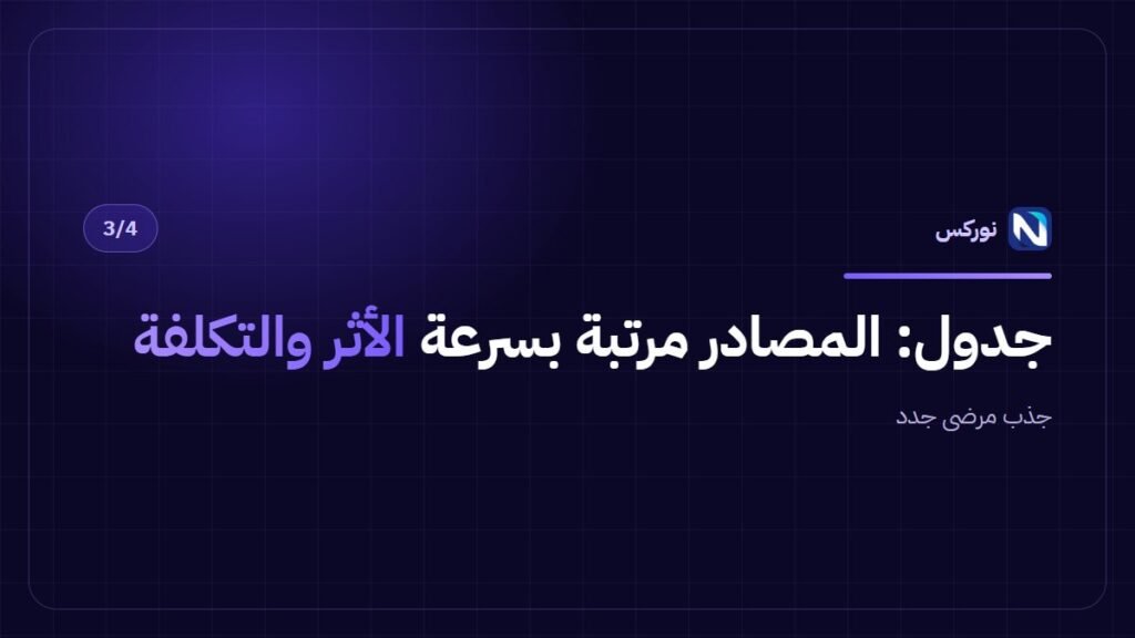 جذب مرضى جدد — جدول
